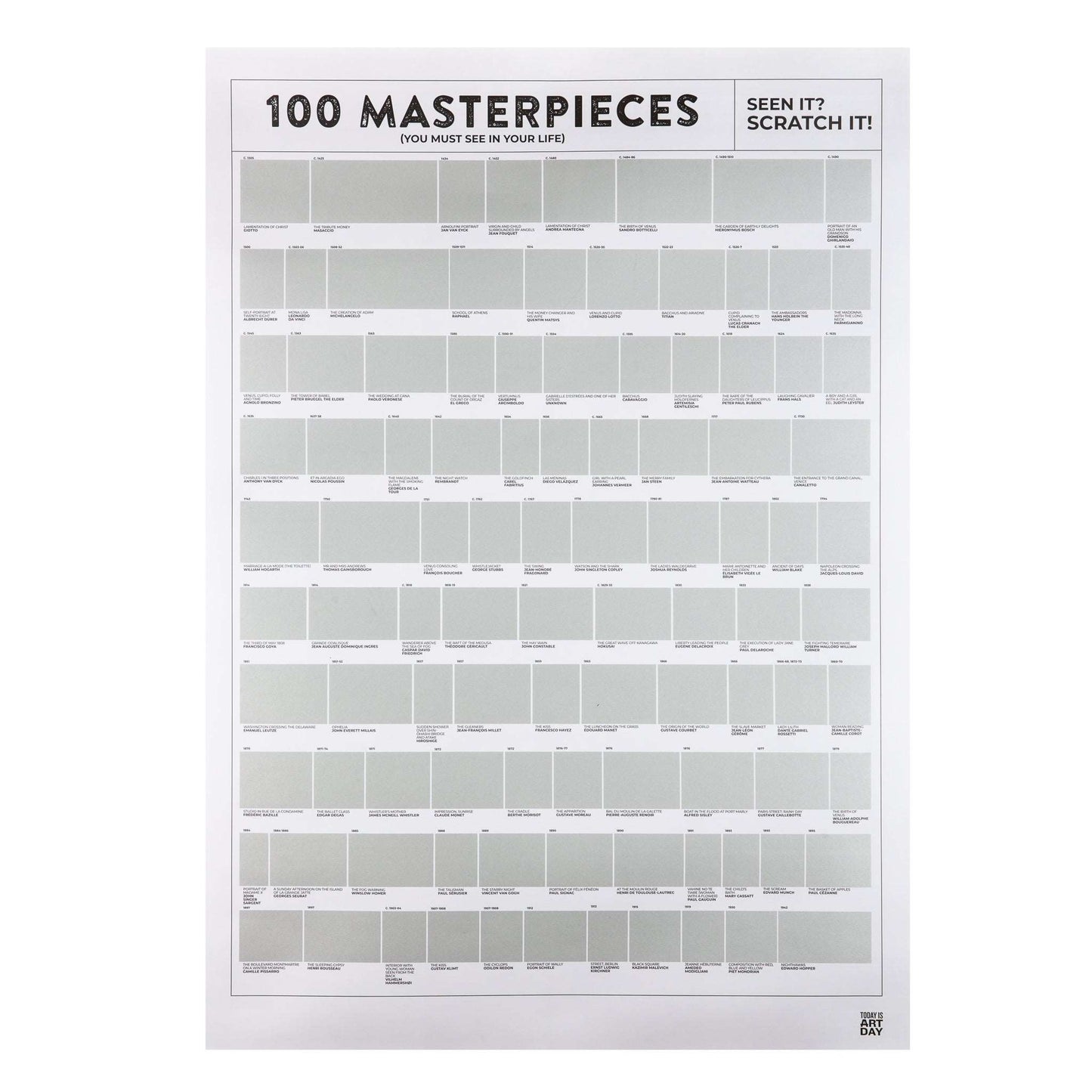 100 Masterpieces Scratch Poster
